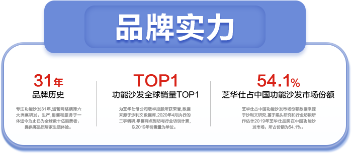 ppsl BETWAY·必威(西汉姆联)官方网站-West Ham United